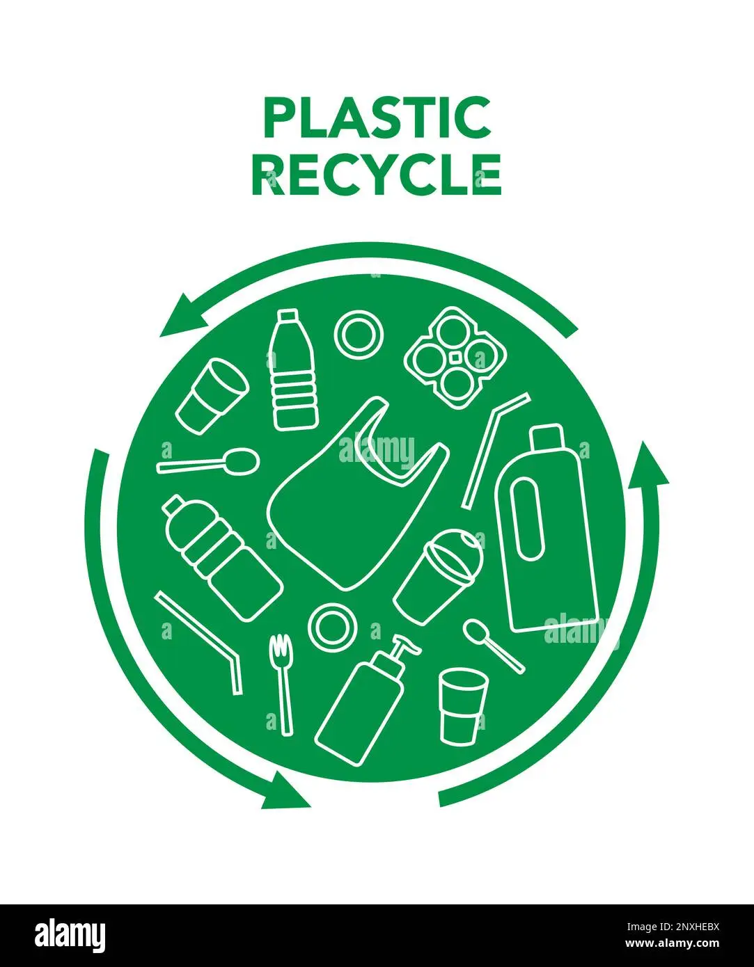 Eco Friendly Plastic Recycled